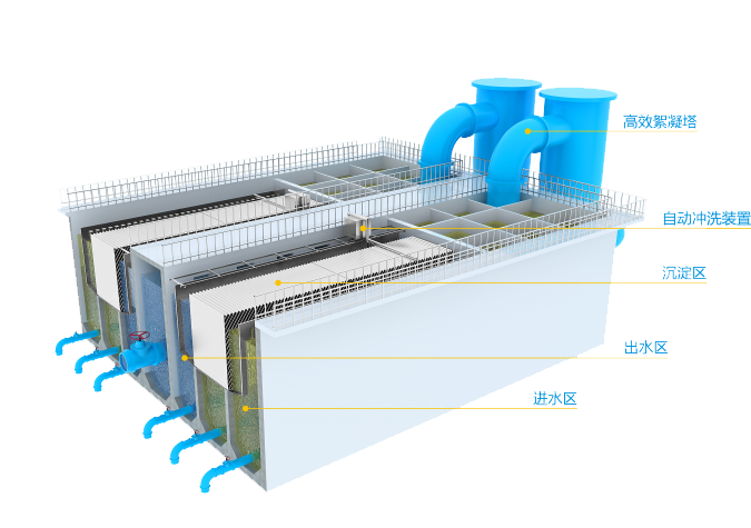 高效污水處理設備.png