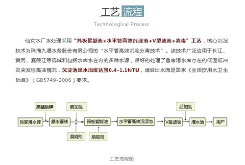 湖北又一10萬(wàn)噸/天水廠建成